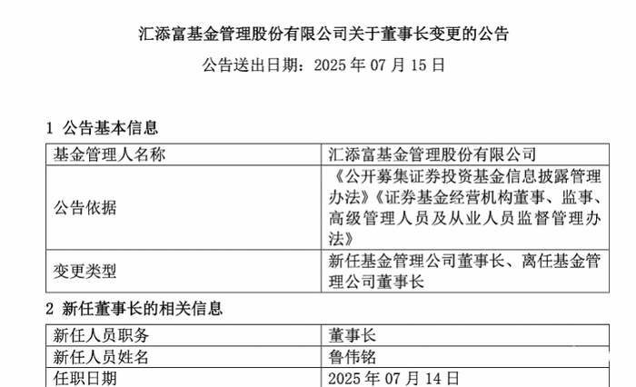 图源：汇添富基金官网