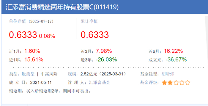 图源：天天基金网