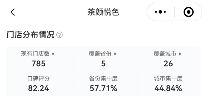 茶颜悦色已在5省26个城市开店。（图/窄门餐眼）