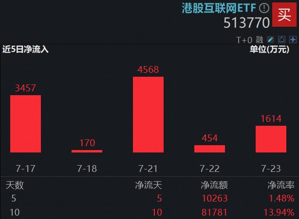 图片来源：企业供图