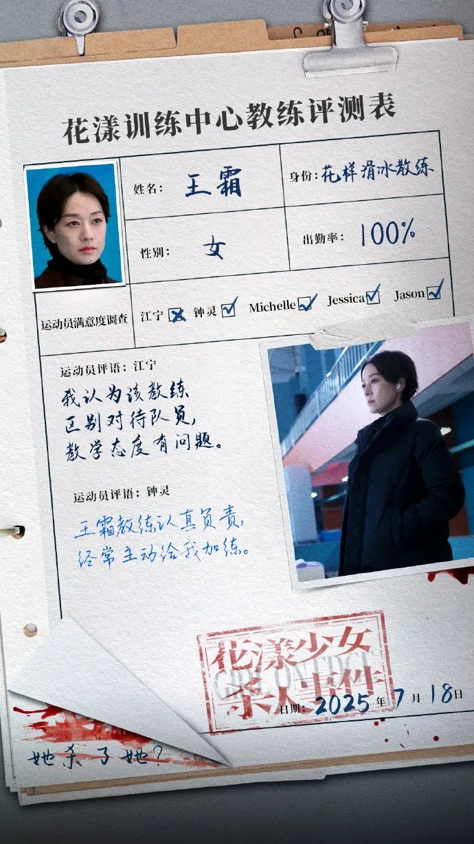 马伊琍 饰演 花滑教练王霜
