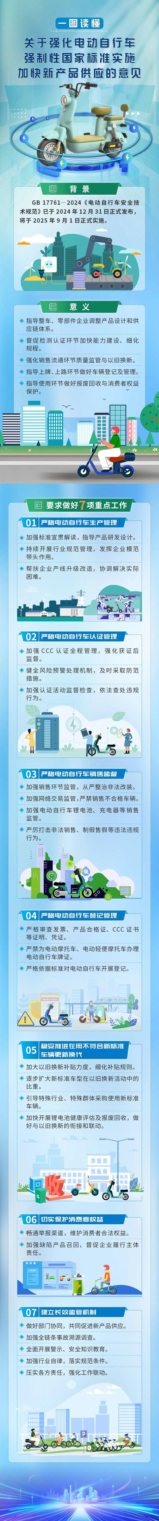 来源：工信微报