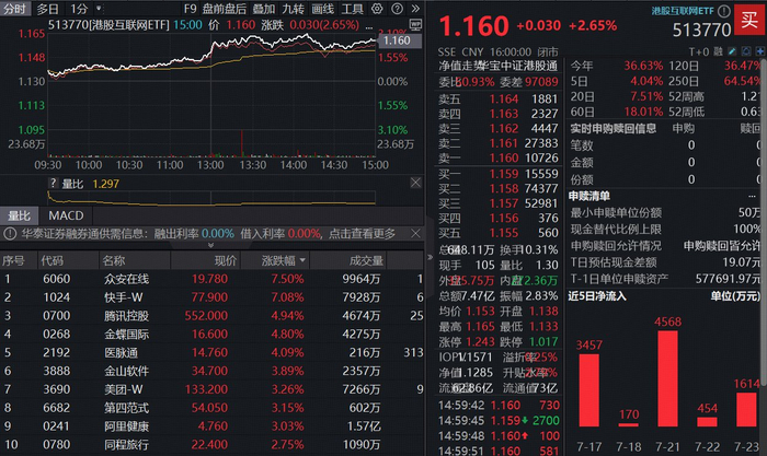图片来源：企业供图