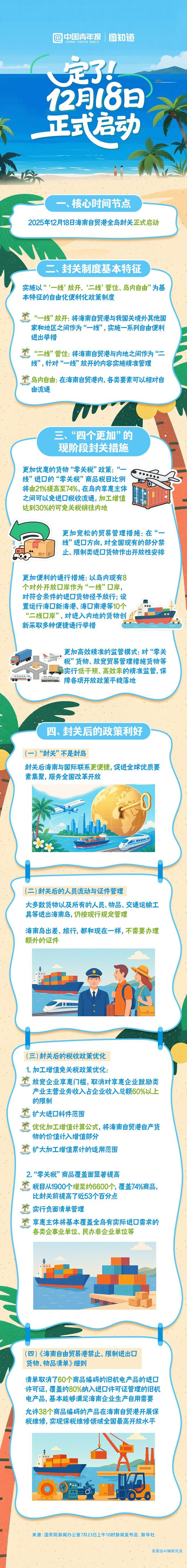 文案/朱梓轩 制图/李晗