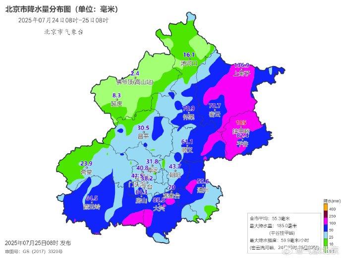 图/北京市气象台