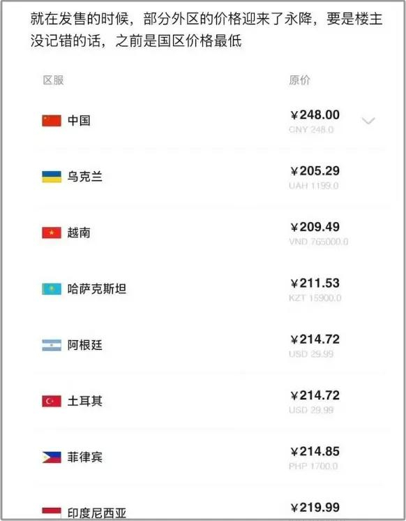 玩家统计。图自网络 