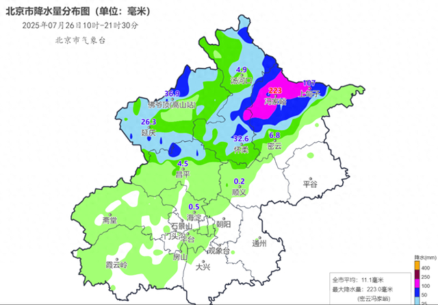 图源：@气象北京