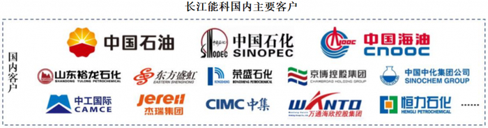 图片来源：企业供图