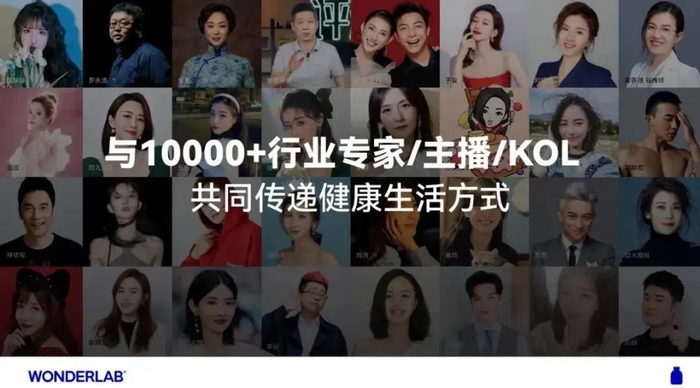 图源：WONDERLAB