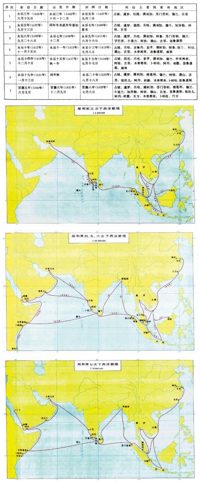 《新编郑和航海图集》中郑和七次下西洋所达之地和航线图