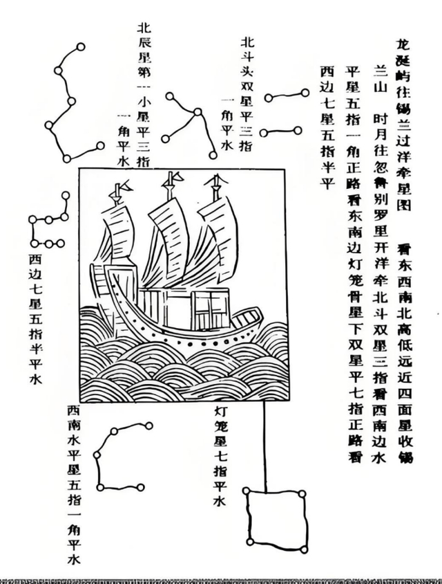 3.龙涎屿往锡兰山过洋牵星图
