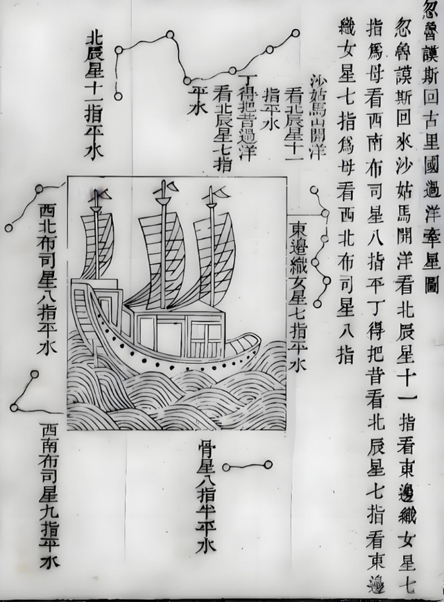 4.忽鲁谟斯回古里国过洋牵星图
