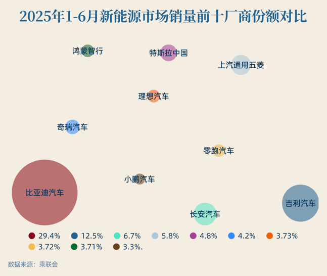 制图：界面新闻记者刘嘉欣​​​