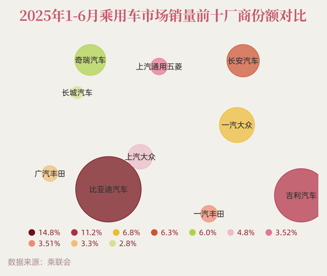 制图：界面新闻记者刘嘉欣