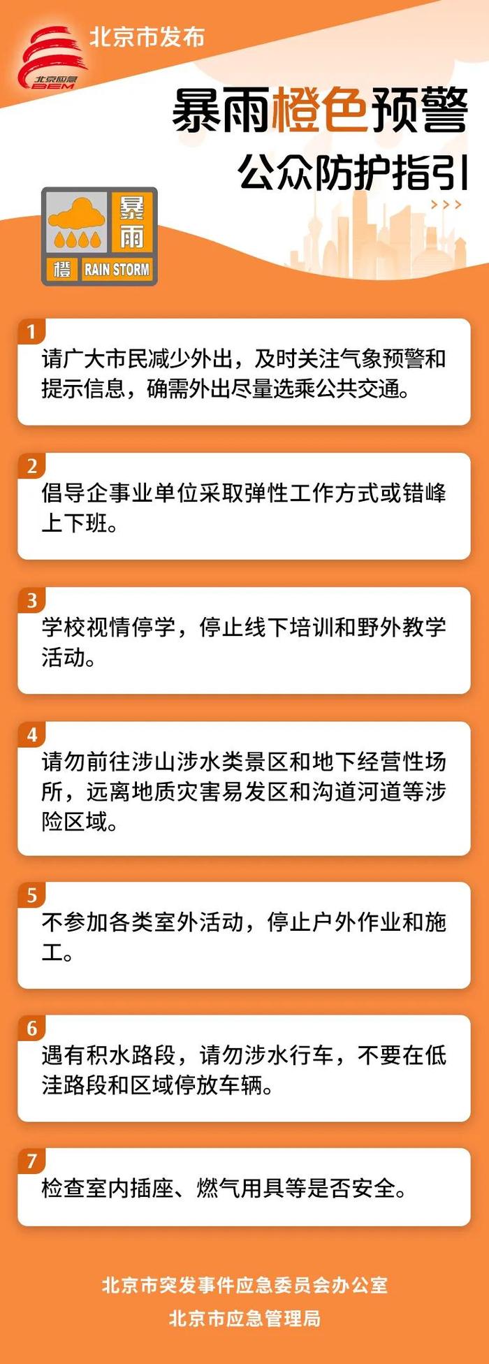 北京市房山天气预报预报