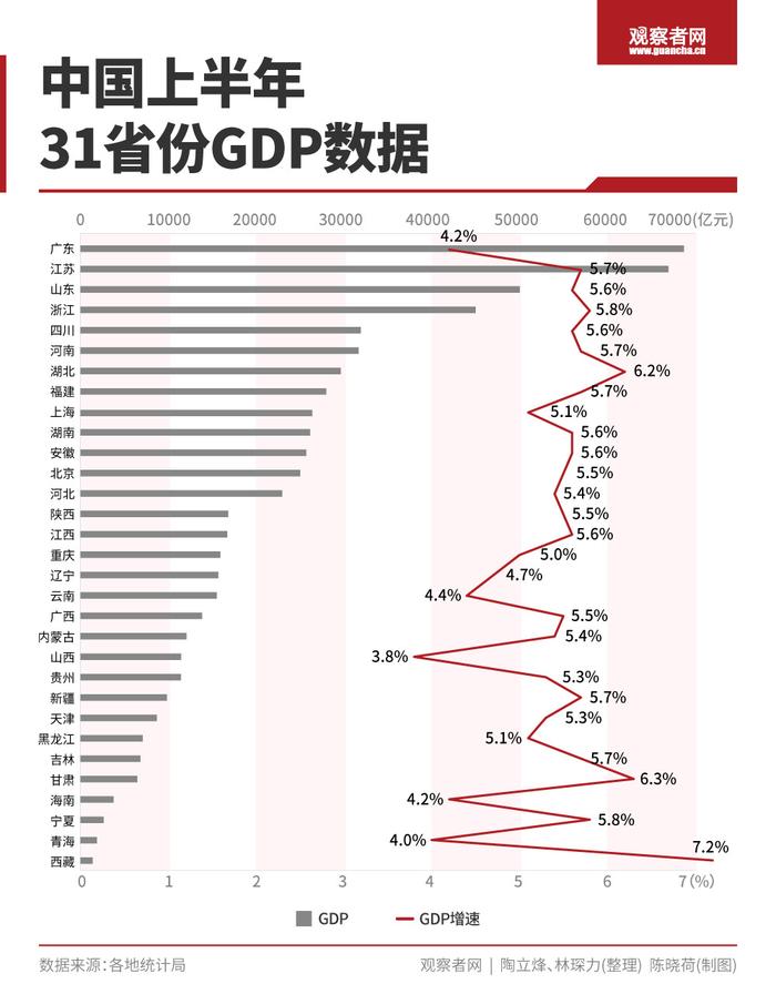 观察者网