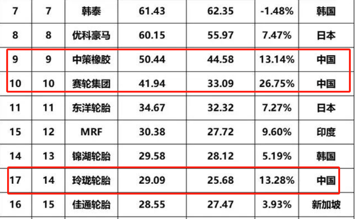 图片来源：车辕车辙官方微博截图
