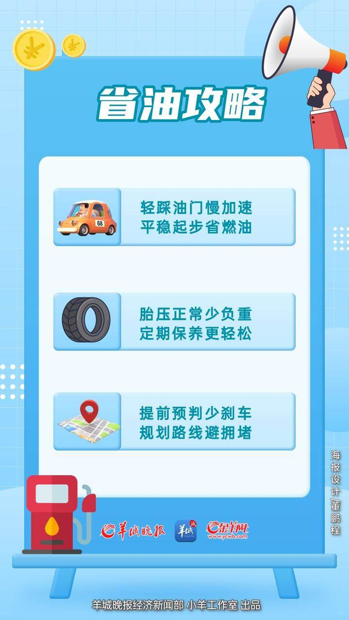 油价年内第三次搁浅，下周期或上调！_财经头条