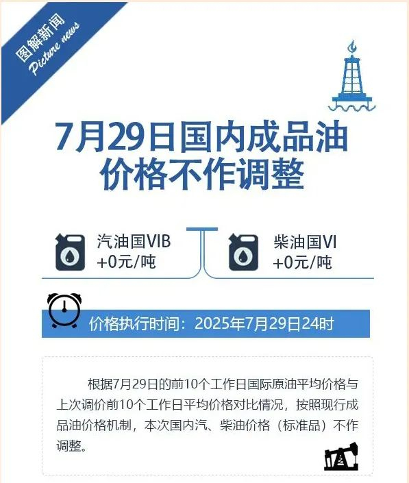 来源：国家发展改革委