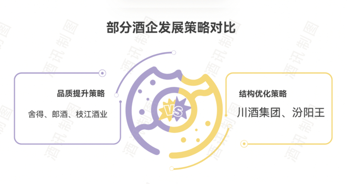 图片来源：酒讯制图