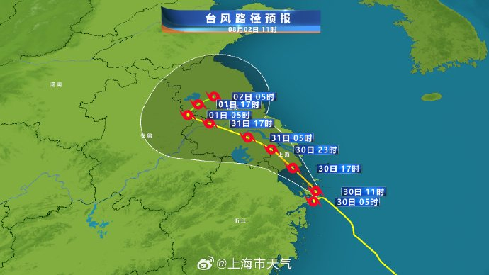 @上海市天气 图