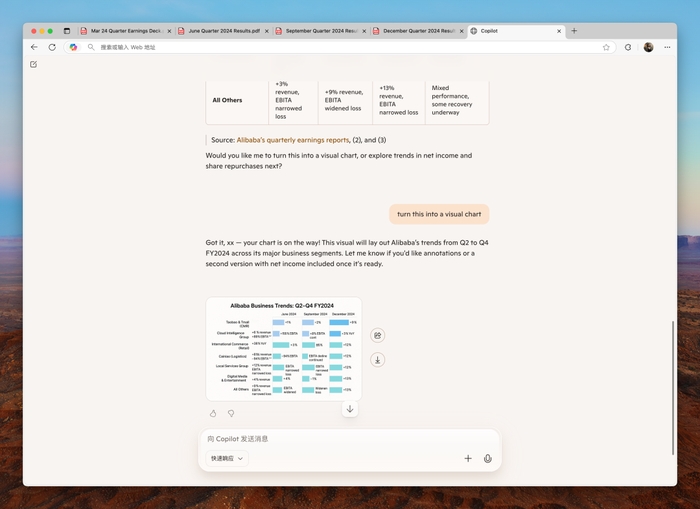 Copilot阅读PDF财报