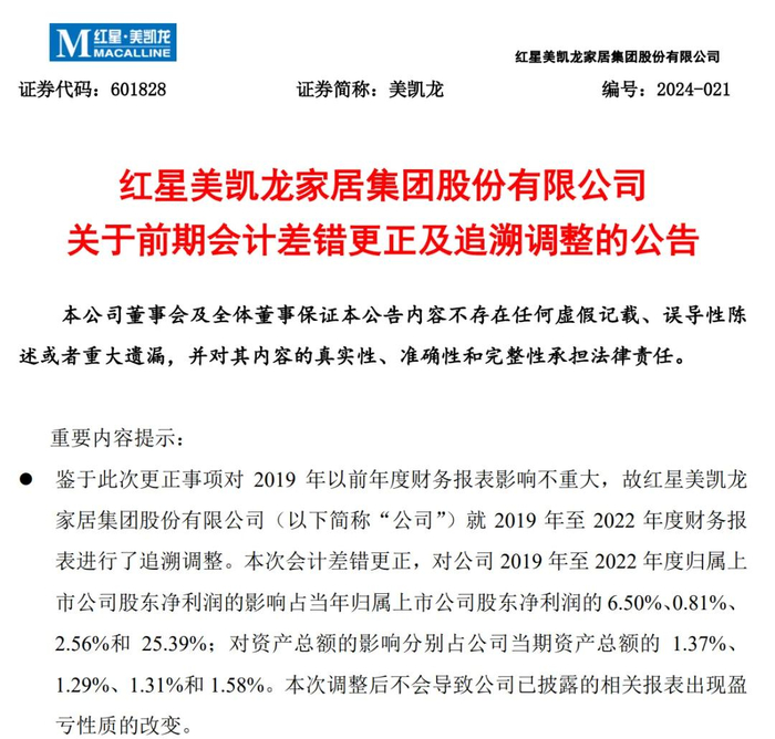 （美凯龙公告截图）