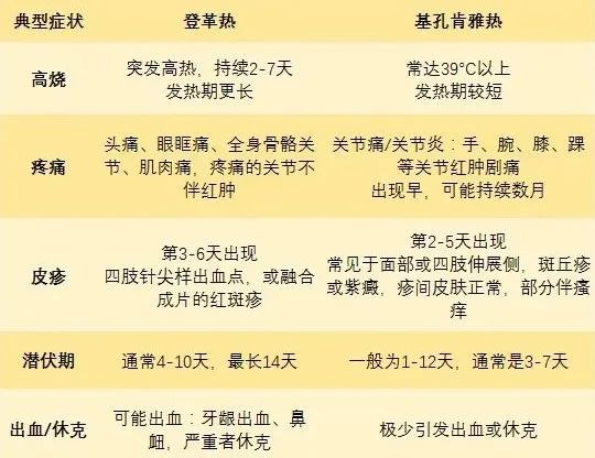 图源：广州日报