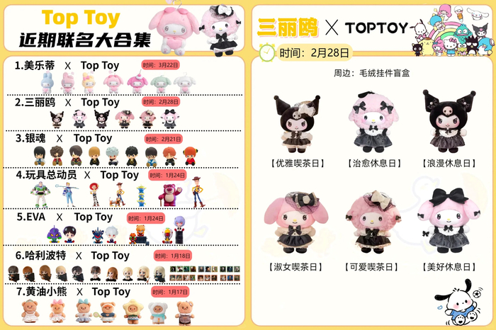 TOP TOY近期联名，均为热度较高的IP 图源：小红书@阿狸联名研究所