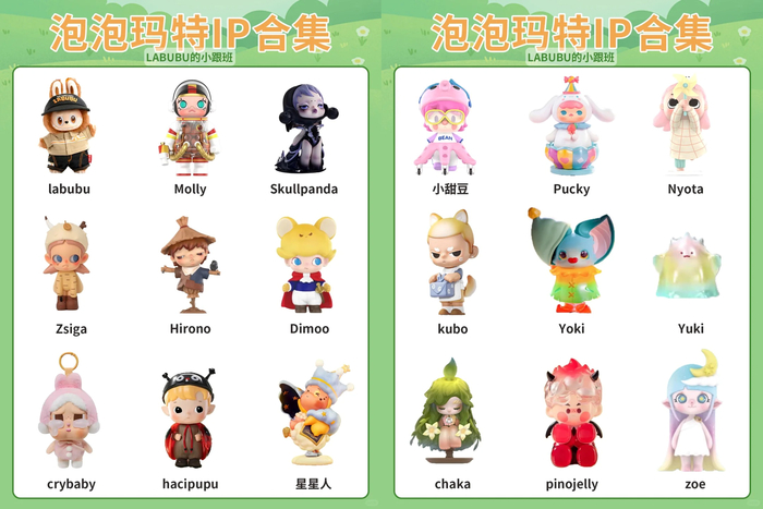 泡泡玛特热门IP，设计感十足 图源：小红书@LABUBU的小跟班