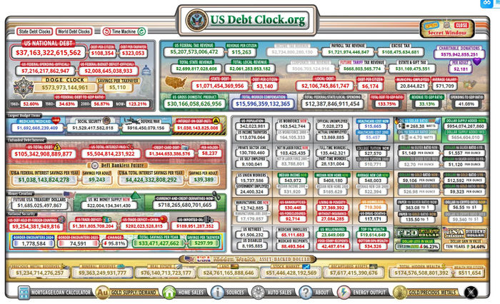 截至2025年7月29日，美国国债已经突破37万亿