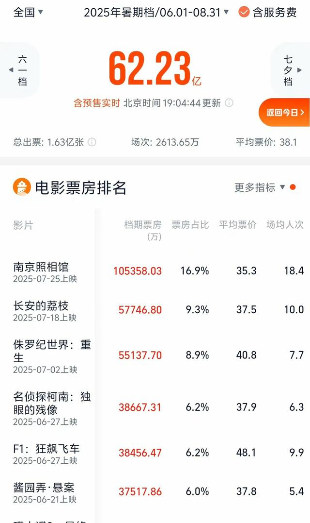 来源：灯塔专业版