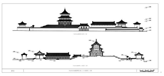 书中插图：天坛祈谷坛建筑群西立面、1-1剖面图。北京出版集团供图