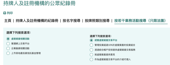 （香港虚拟资产相关活动牌照 图源：SFC）