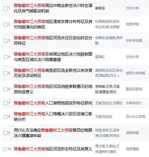 文献中的雅鲁藏布江大拐弯均不是指“扎曲大拐弯”景点