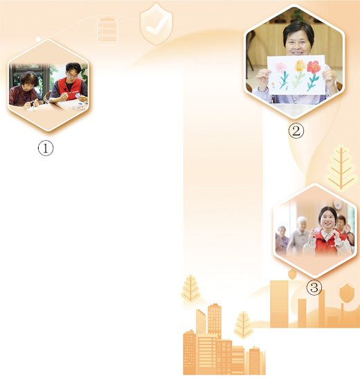 图①：本报记者白光迪（右）体验和老人共同制作手工作品。