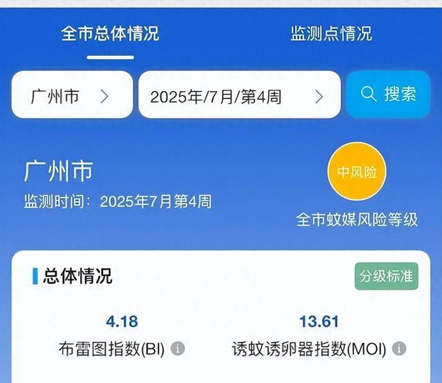 广州疾控公众号截图