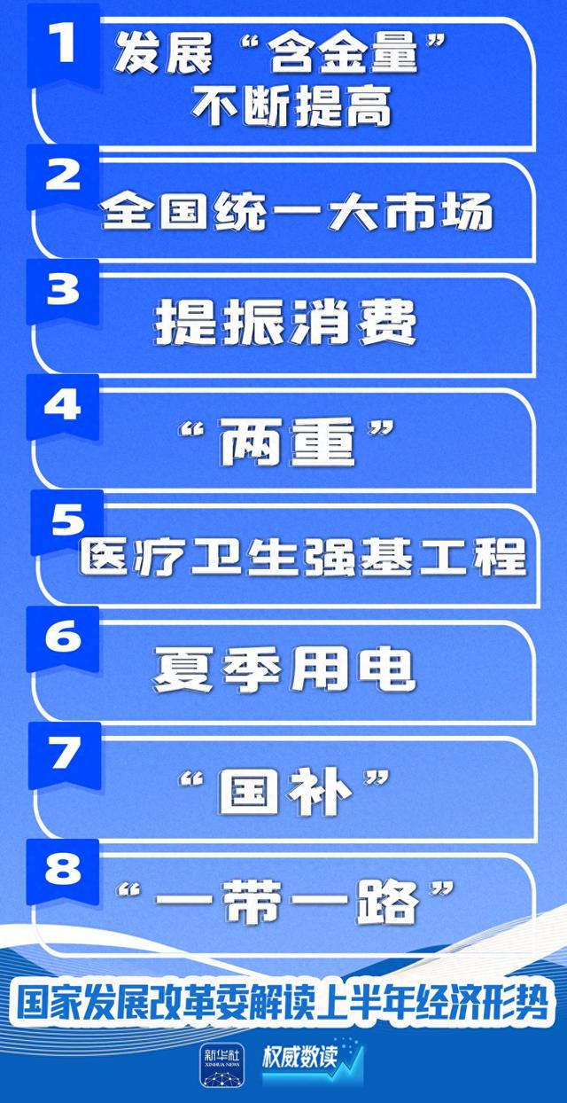 上半年经济形势，国家发改委解读来了！_财经头条