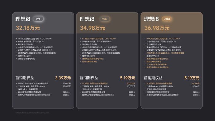 图源理想官方微信公众号