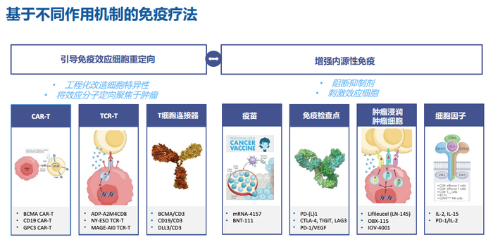 图片来源：信达生物官网