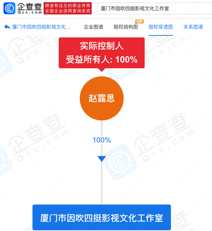 来源：扬子晚报、红星新闻、当事人微博