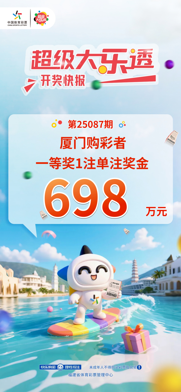 已确认！厦门新诞生一位千万富翁！_财经头条