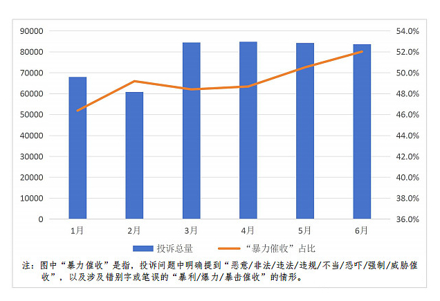 图源：零壹财经报告