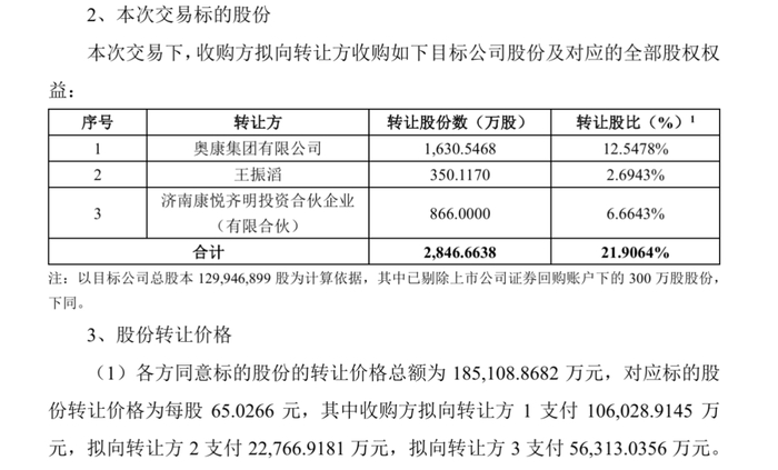 图 / 公司公告