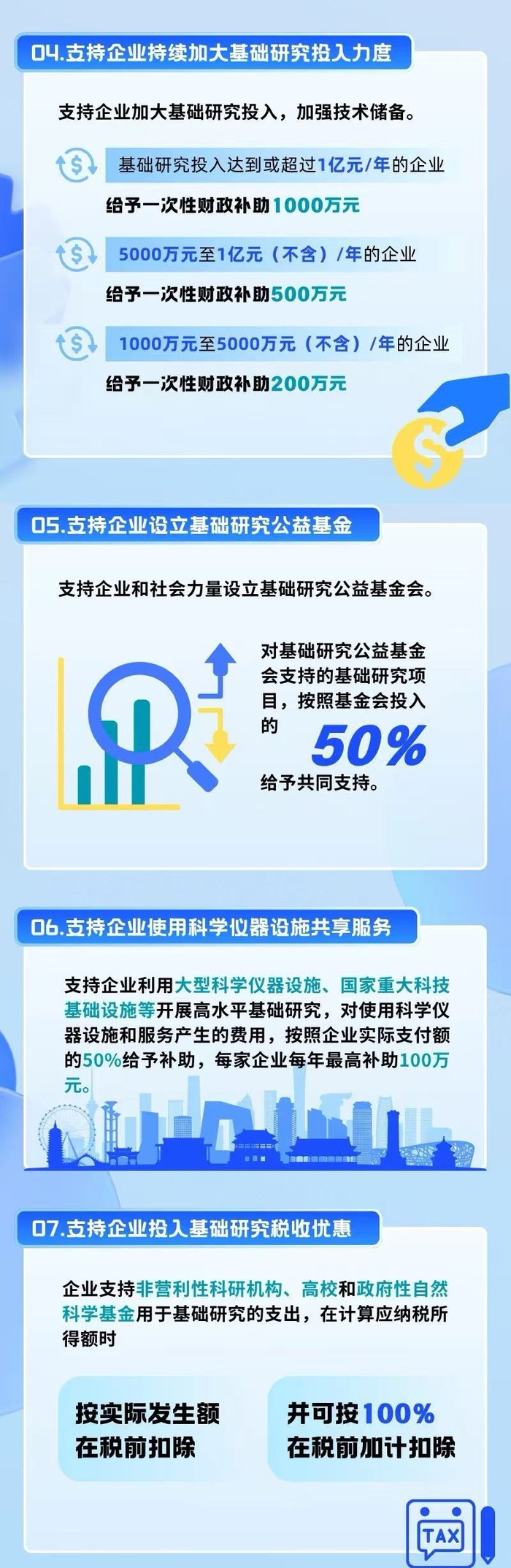 （图片来源：上海市科委）