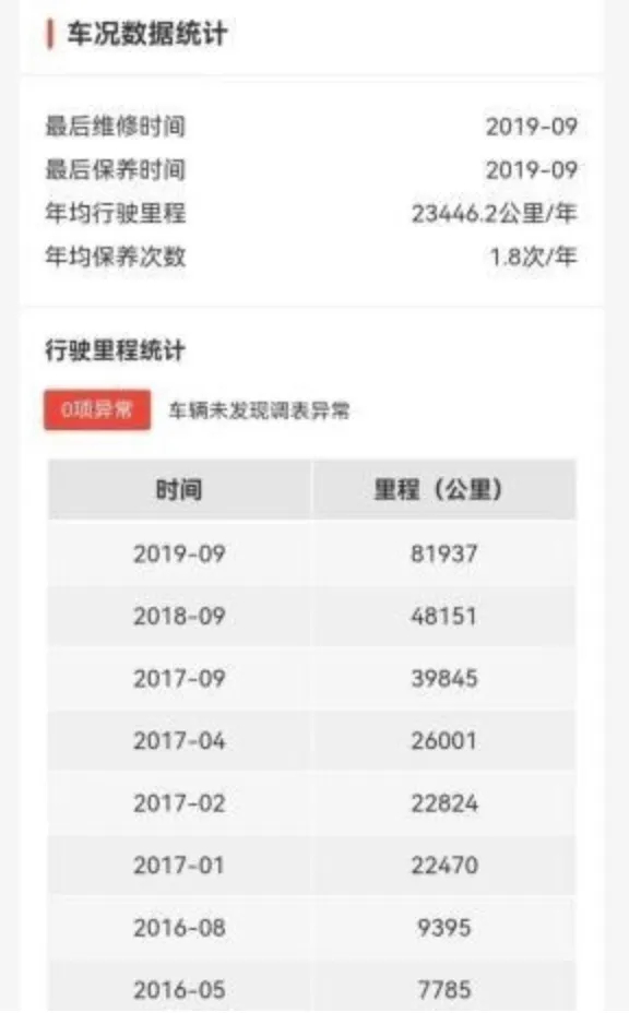 图/车辆维修记录查询 来源/互联网 新能源观截图