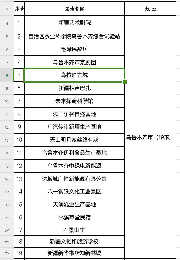 网页截图。记者王畅彤截图