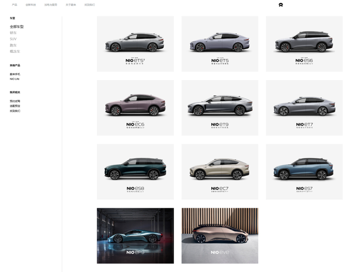 蔚来在售的所有车型均为纯电车型