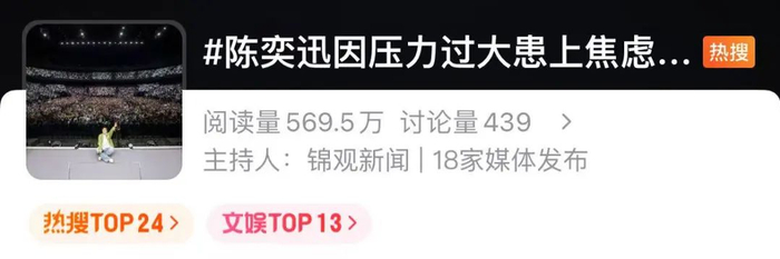 微博热搜截图