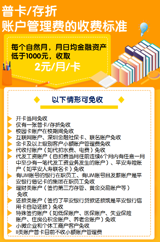 图：平安银行账户管理费收费标准